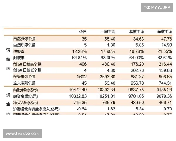 小熊酿酒人力压群雄争夺国联中区榜首席位 激烈角逐进入白热化阶段 小熊酿酒人力压群雄争夺国联中区榜首席位 激烈角逐进入白热化阶段